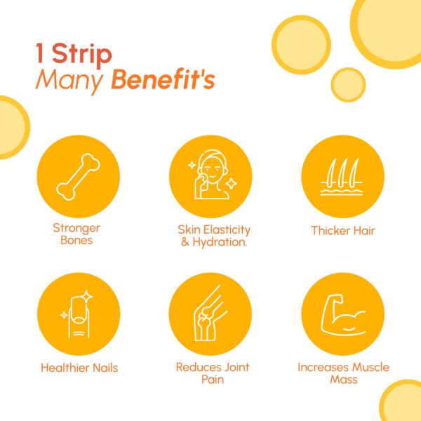 Tiras de colágeno en blister