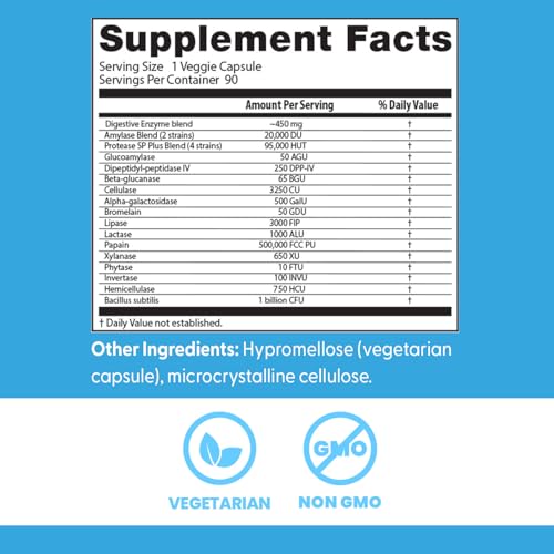 Parte trasera del frasco con información