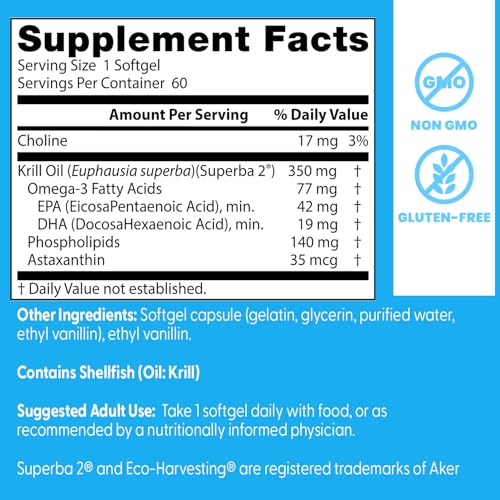 Detalle de cápsulas de Krill Real