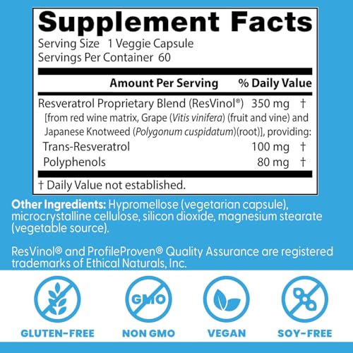 Detalles de componentes naturales