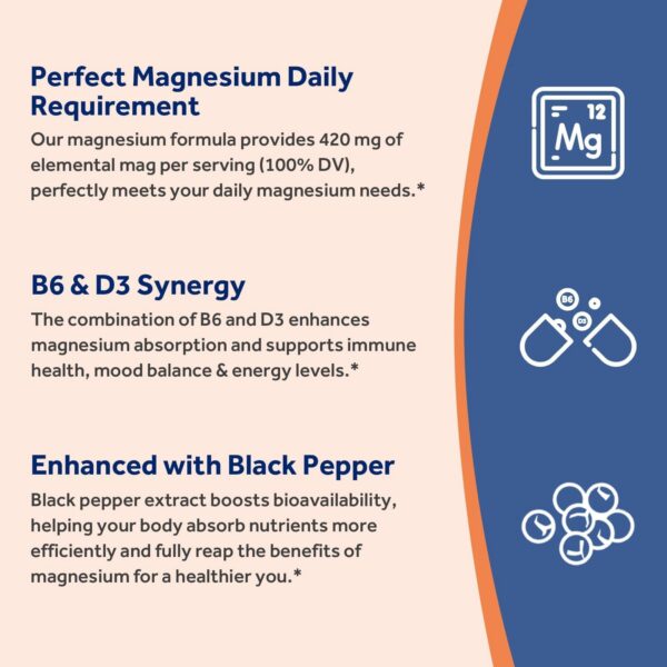 Blíster con cápsulas de magnesio glicinato