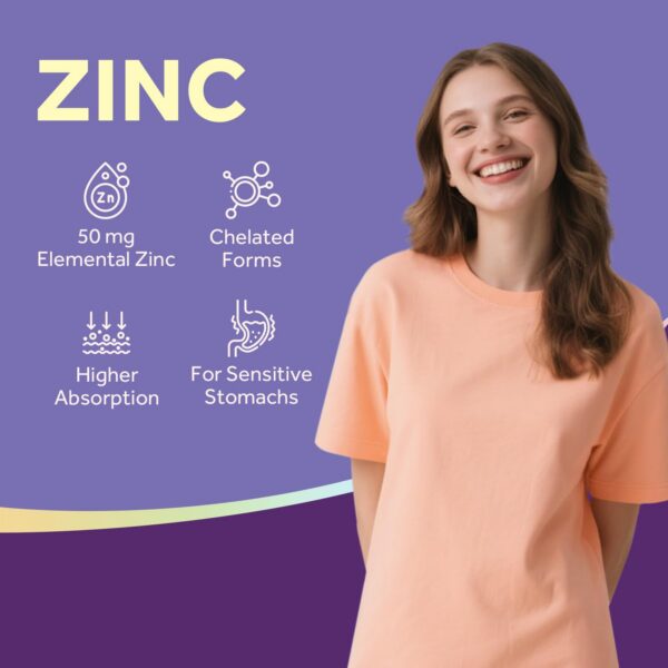 Etiqueta del frasco Zinc 50 mg