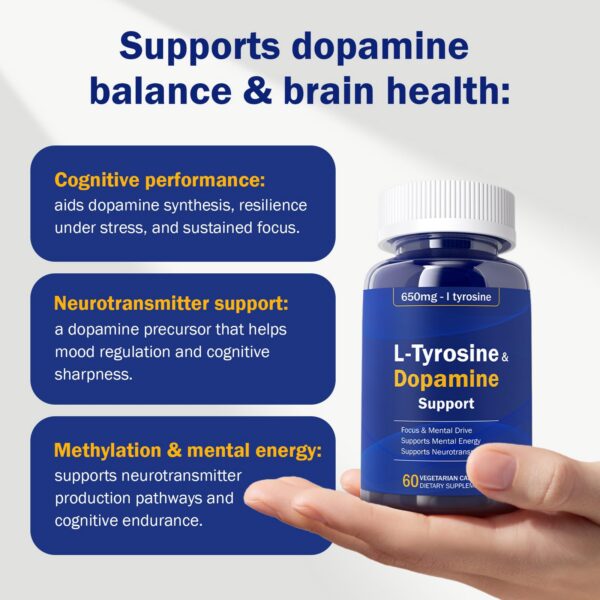 Etiqueta lateral de Dopamine Brain Food