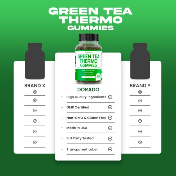 Detalles de etiqueta de ingredientes