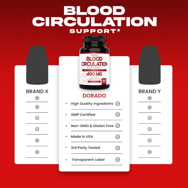 Dorado suplementos circulación para hombres y mujeres