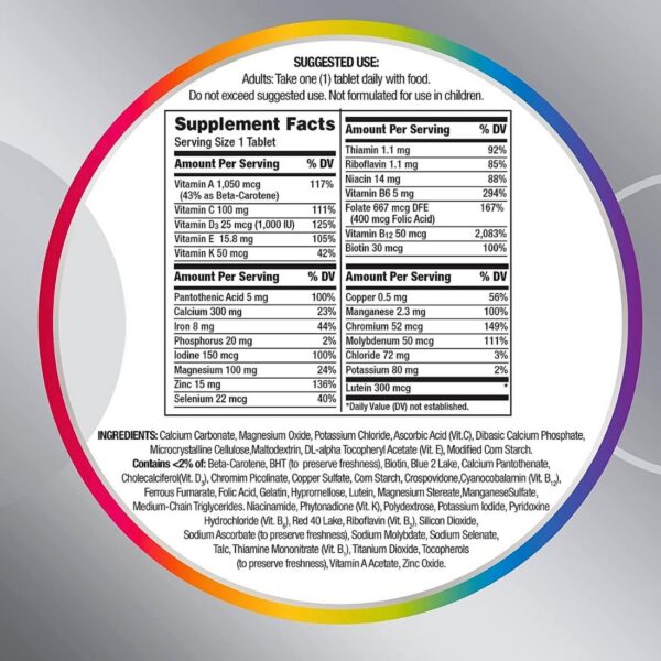 Version 1.0.0 Dosis Centrum Silver Women para mujeres 50+ salud completa