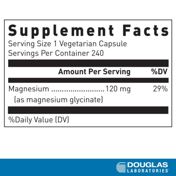 Version 1.0.0 Detalle de ingredientes Magnesio glicinato