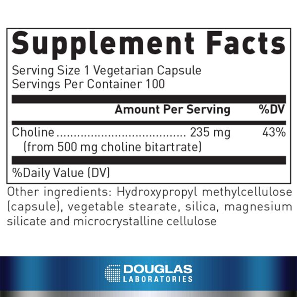 Version 1.0.0 Etiqueta del producto Douglas Laboratories