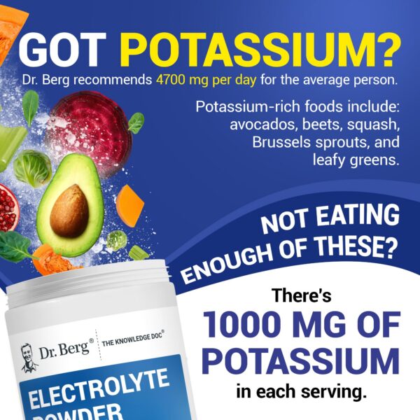 Frasco y logotipo de Dr. Berg