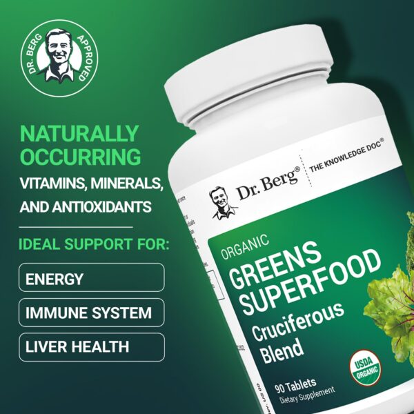Etiqueta del envase Dr. Berg's Greens