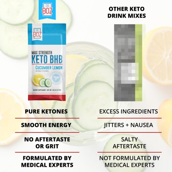 Paquete de 20 sobres Dr. Boz Keto BHB