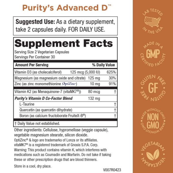 Dr Cannell Advanced D3 Bundle ingredientes