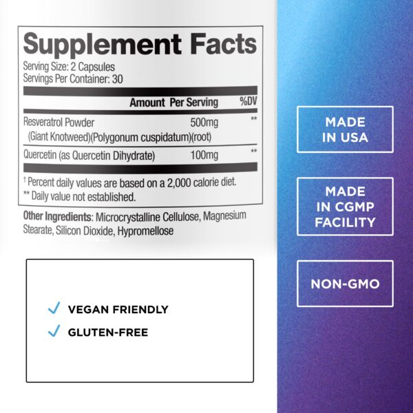 Etiqueta DR. EMIL Resveratrol