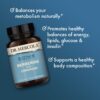Etiqueta del envase Dr Mercola Biothin Berberine