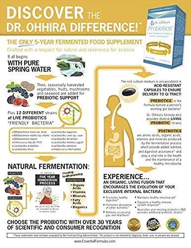 Frasco con cápsulas y etiqueta