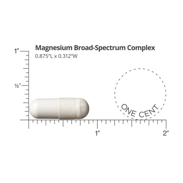 Caja y Cápsulas Dr Sinatra Magnesio