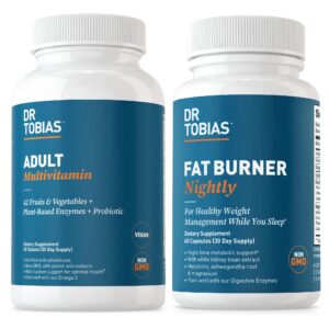Version 1.0.0 Dr Tobias Fat Burner Nightly Multivitamin etiqueta frontal