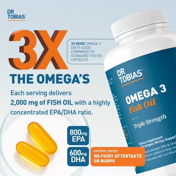 Etiqueta lateral de Dr. Tobias Omega 3 Fish Oil