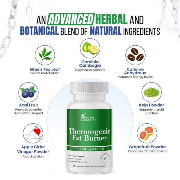 Etiqueta y cápsulas DR VITAMIN SOLUTIONS