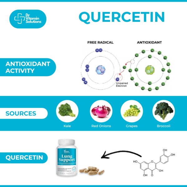 DR-vitamin-solutions-lung-revive-30-capsulas