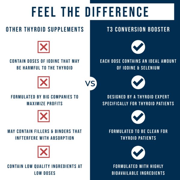 Version 1.0.0 Detalle de ingredientes en etiqueta