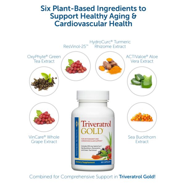 Frasco y cápsulas de Triveratrol Gold