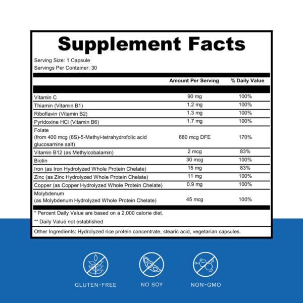 Interior de la caja con cápsulas