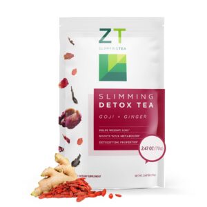 Version 1.0.0 Té herbal Dr. Zisman ZT Slimming con bayas de goji y jengibre