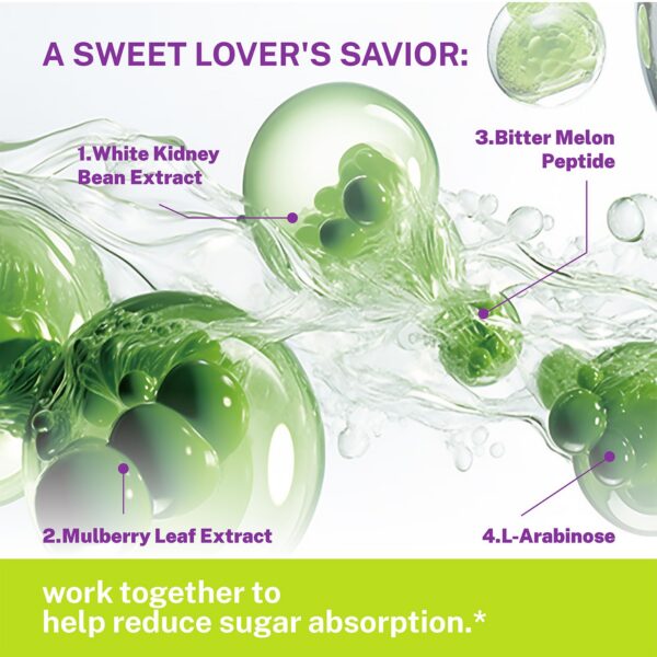 Ingredientes naturales DrBioCare colon limpieza 7 días