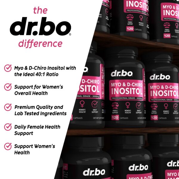 Version 1.0.0 Panorama de envases DR.BO