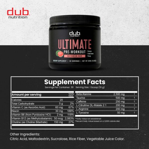 Etiqueta Dub Nutrition Watermelon Wave