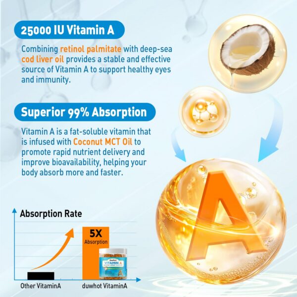 Frasco de duwhot Vitamina A gomitas
