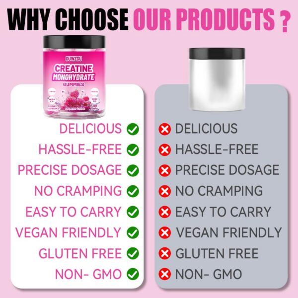 Frasco de gominas creatina monohidrato