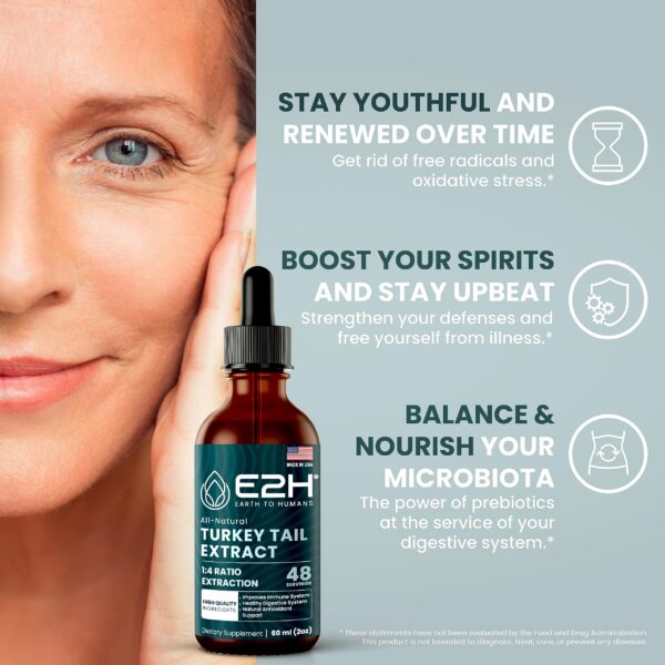 Version 1.0.0 Detalle gotero extracto hongo cola de pavo E2H