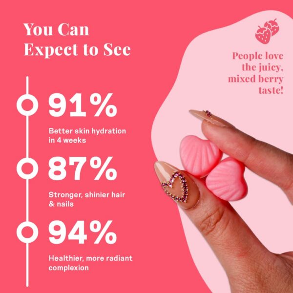 Frasco con gominas masticables