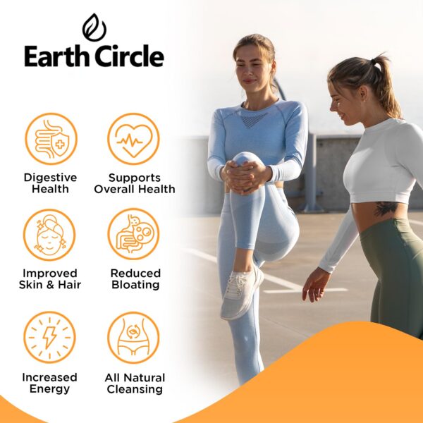 Earth Circle Organics papaya cápsulas etiqueta