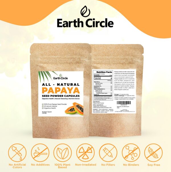 Version 1.0.0 Caja Earth Circle Organics papaya cápsulas
