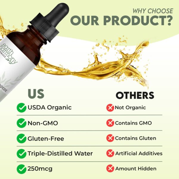 Version 1.0.0 Gotero para dosificacion