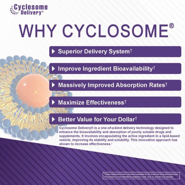EAS Vitamina C tecnología Cyclosome caja lateral