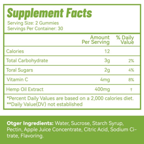 Version 1.0.0 Etiqueta de ingredientes de gomitas EAZGOO