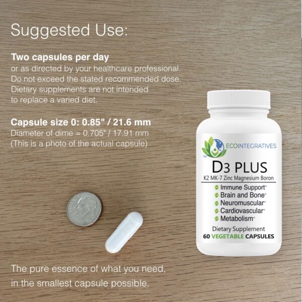 Version 1.0.0 Cápsulas D3 Plus en blíster