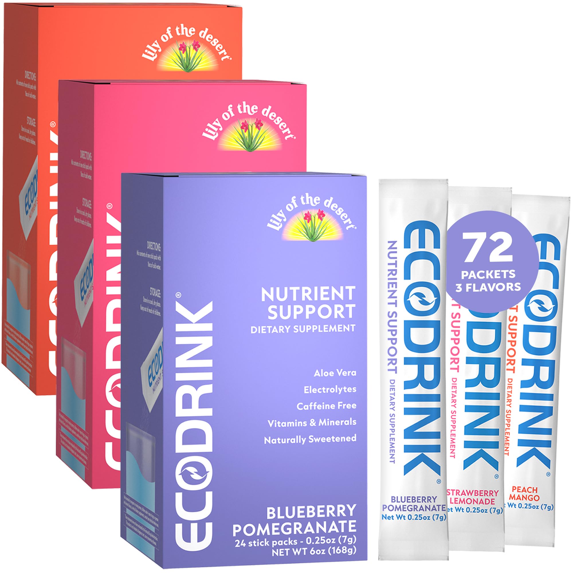 EcoDrink Hydration Packets