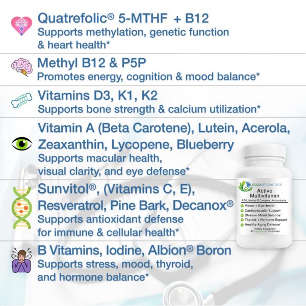 Cápsulas veganas multivitamínico activo