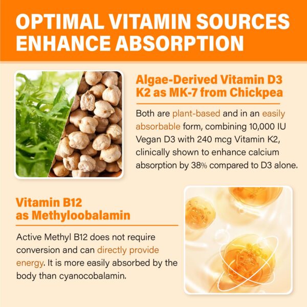 Caja de gomitas Edmmyliy D3 K2