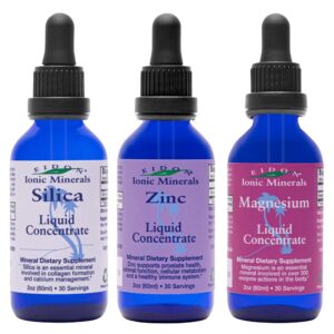 Version 1.0.0 Gotas minerales iónicos de Eidon – sílice, zinc y magnesio