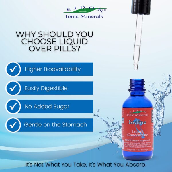 Frasco de vidrio de Eidon Gotas