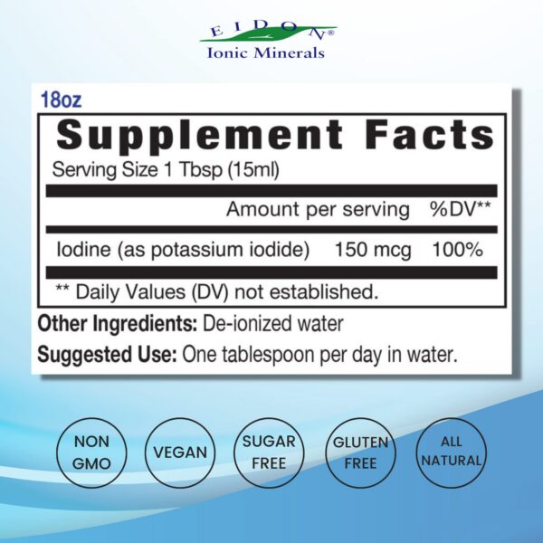 Version 1.0.0 Concentrado líquido de yodo de potasio