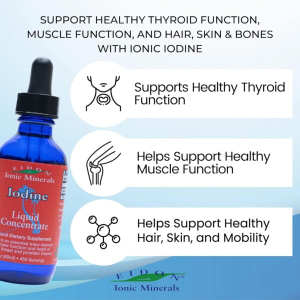 Gotero de yoduro de potasio Eidon