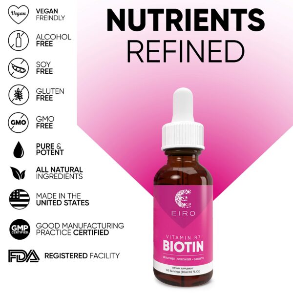Etiqueta de EIRO Biotina en gotas