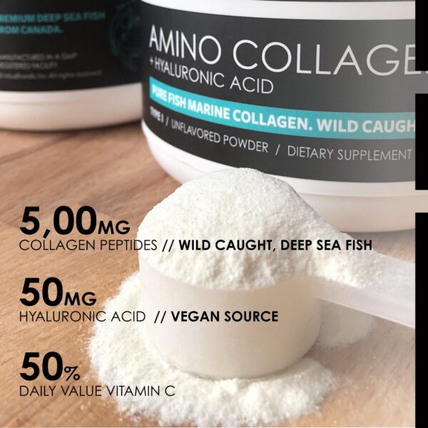 Version 1.0.0 Detalle de Cynatine HNS y Biotina